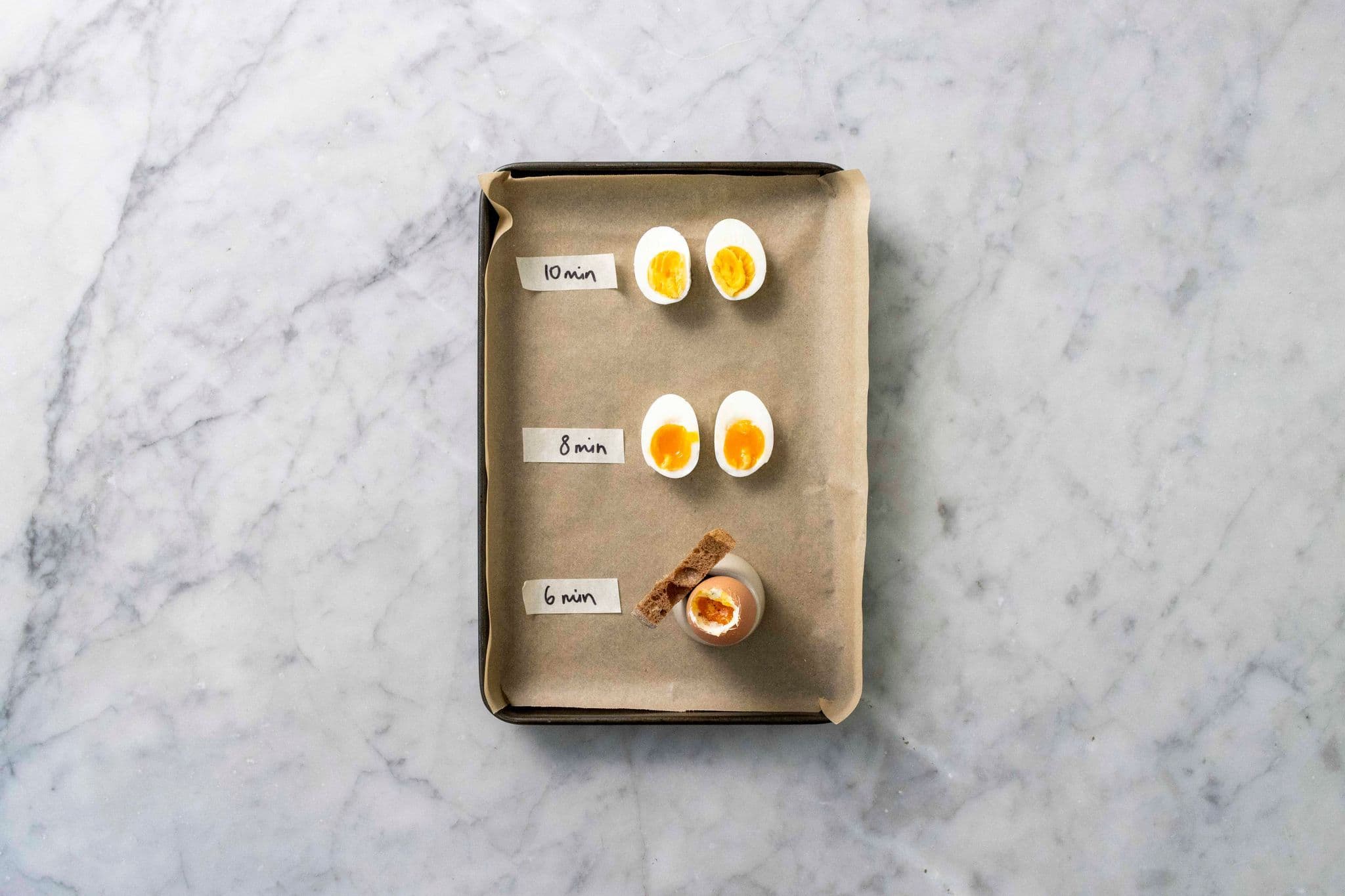 How to Boil an Egg